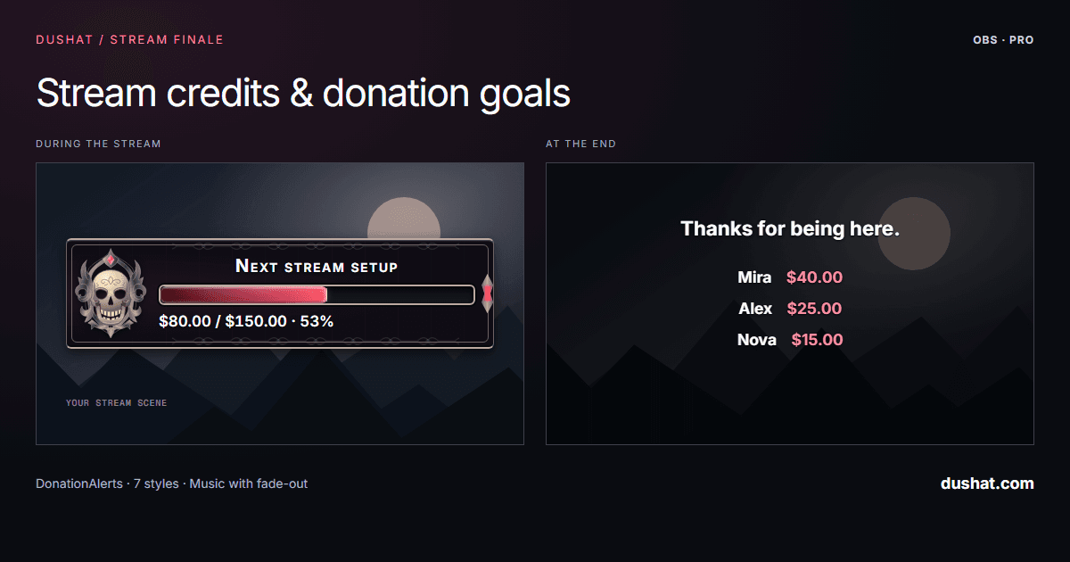 Stream Finale sample donation goal and donor credits